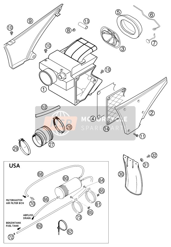 KTM 640 LC 4-E ROT 18L USA 2002 Luftfilter für ein 2002 KTM 640 LC 4-E ROT 18L USA