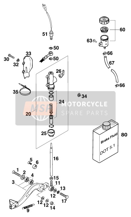 Rear Brake Control