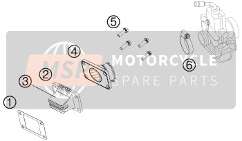 KTM 65 SX Europe 2014 Caja de válvula de láminas para un 2014 KTM 65 SX Europe