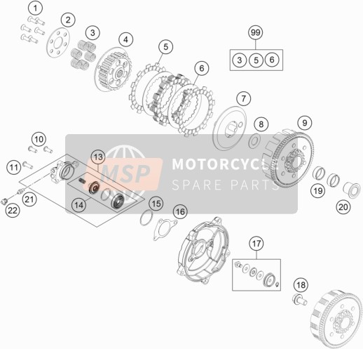 KTM 65 SX Europe 2015 Embrayage pour un 2015 KTM 65 SX Europe