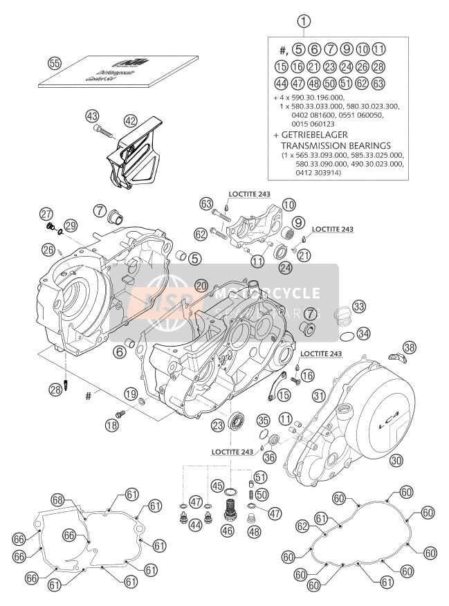 Caja del motor