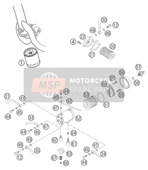 KTM 660 RALLY FACTORY REPLICA Europe 2007 Système de lubrification pour un 2007 KTM 660 RALLY FACTORY REPLICA Europe