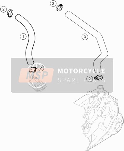 Ventilación del motor