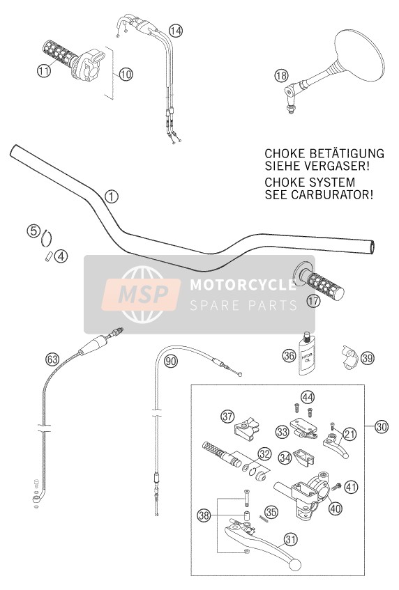 KTM 660 SMC AU, GB 2005 Guidon, Les contrôles pour un 2005 KTM 660 SMC AU, GB