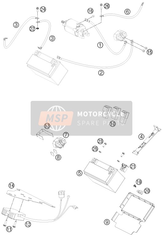KTM 690 DUKE BLACK ABS USA 2015 Accu voor een 2015 KTM 690 DUKE BLACK ABS USA