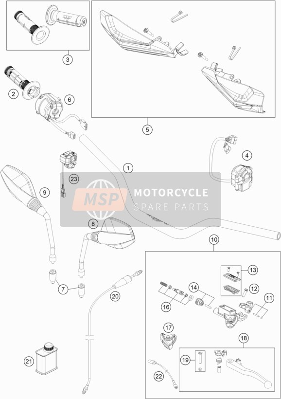 KTM 690 Enduro R USA 2019 Guidon, Les contrôles pour un 2019 KTM 690 Enduro R USA