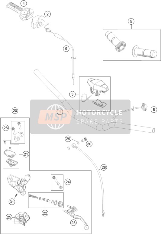 KTM 85 SX 17/14 Europe 2017 Guidon, Les contrôles pour un 2017 KTM 85 SX 17/14 Europe