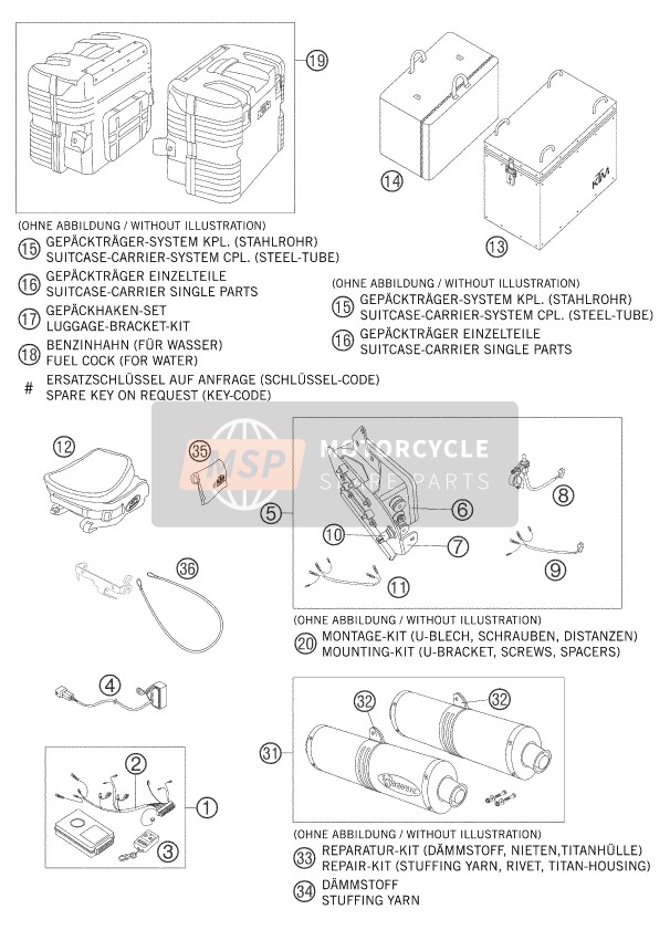 KTM 950 ADVENTURE BLACK AU, GB 2005 Accessoires pour un 2005 KTM 950 ADVENTURE BLACK AU, GB