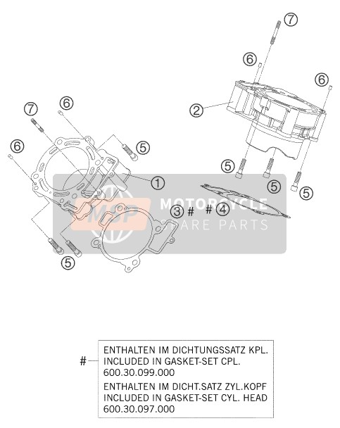 KTM 950 ADVENTURE BLACK USA 2006 ZYLINDER für ein 2006 KTM 950 ADVENTURE BLACK USA