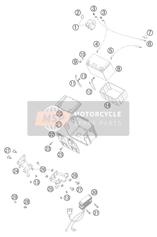 KTM 950 ADVENTURE ORANGE USA 2006 Batterie pour un 2006 KTM 950 ADVENTURE ORANGE USA