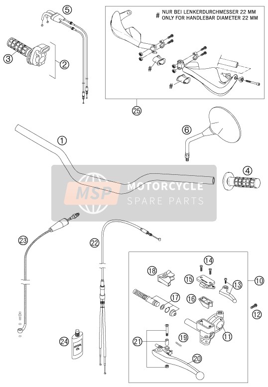 KTM 950 ADVENTURE S Europe 2005 Handlebar, Controls for a 2005 KTM 950 ADVENTURE S Europe