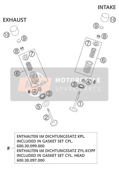 KTM 950 ADVENTURE S BLUE HIGH AU, GB 2004 Accionamiento de válvula para un 2004 KTM 950 ADVENTURE S BLUE HIGH AU, GB