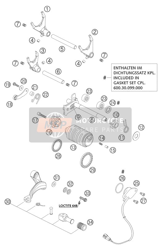 SCHALTMECHANISMUS