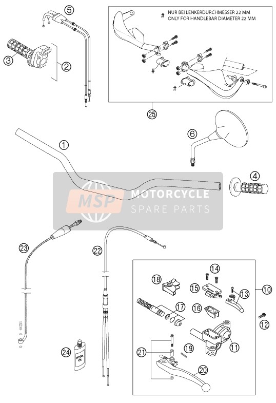 KTM 950 ADVENTURE S ORANGE USA 2003 Guidon, Les contrôles pour un 2003 KTM 950 ADVENTURE S ORANGE USA