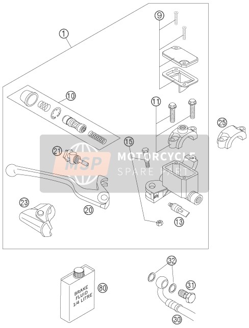 Front Brake Control