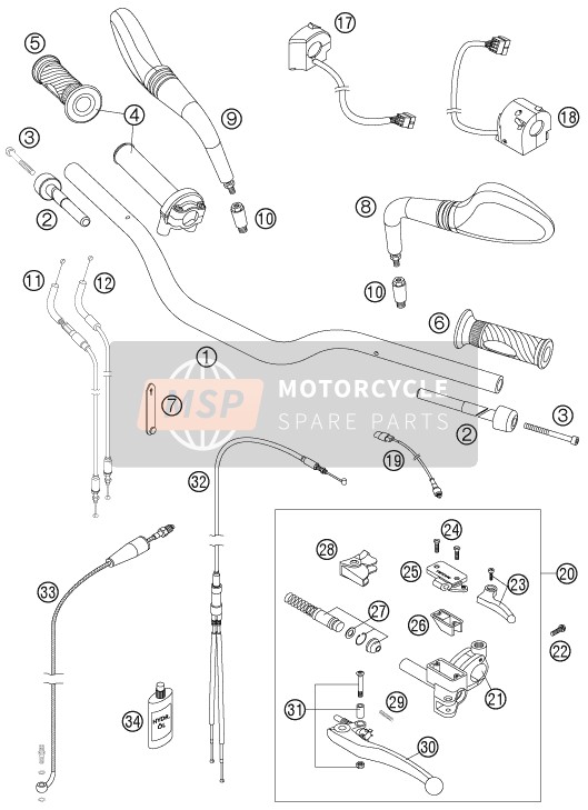 KTM 950 SUPERMOTO BLACK Europe 2006 Guidon, Les contrôles pour un 2006 KTM 950 SUPERMOTO BLACK Europe