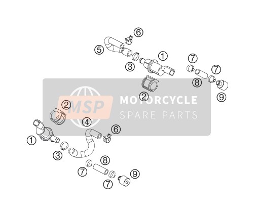 Elektronische vermogensregeling EPC