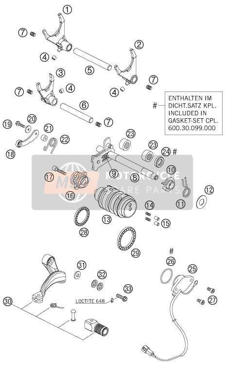 Shifting Mechanism