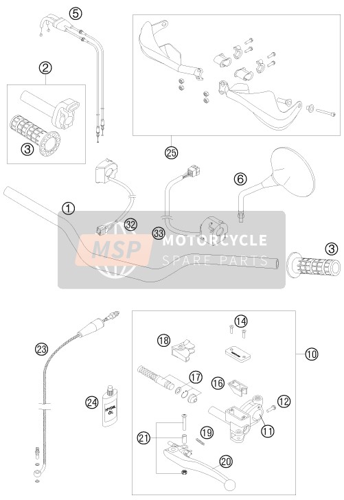 KTM 990 ADVENTURE BLACK ABS Europe 2008 Handlebar, Controls for a 2008 KTM 990 ADVENTURE BLACK ABS Europe