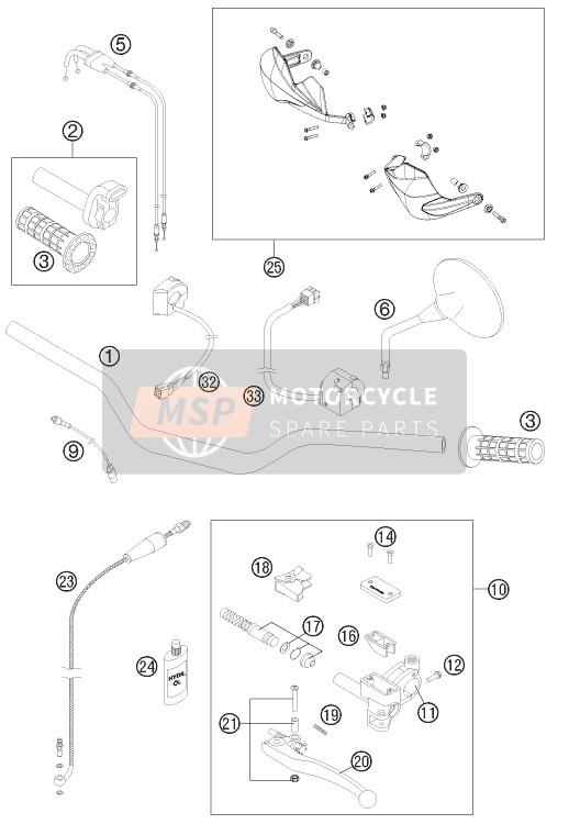 KTM 990 ADVENTURE DAKAR EDITION USA 2011 Handlebar, Controls for a 2011 KTM 990 ADVENTURE DAKAR EDITION USA