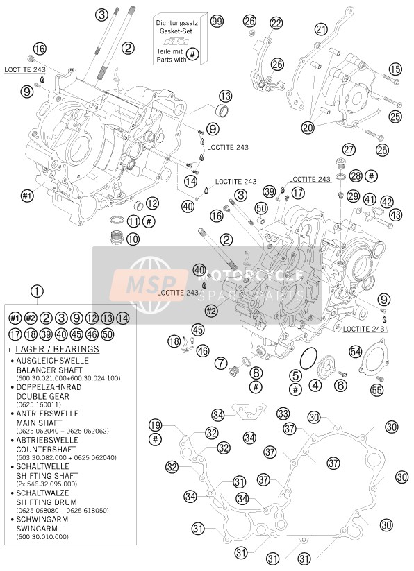 Caja del motor