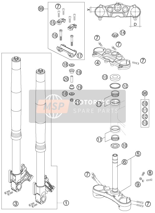 Fourche avant, Pince triple