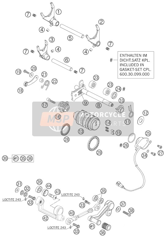 Shifting Mechanism