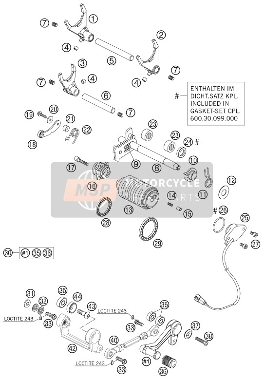 Shifting Mechanism