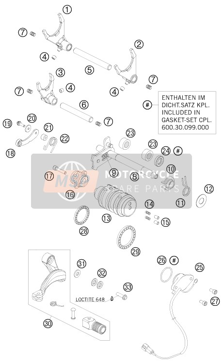 Shifting Mechanism