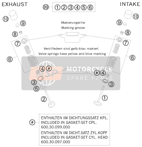 VENTILTRIEB