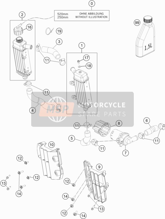 KTM FREERIDE E-SX Europe 2016 Système de refroidissement pour un 2016 KTM FREERIDE E-SX Europe