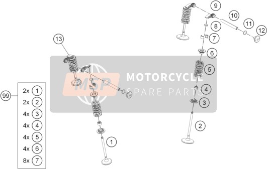 KTM RC 390 CUP USA USA 2015 Accionamiento de válvula para un 2015 KTM RC 390 CUP USA USA