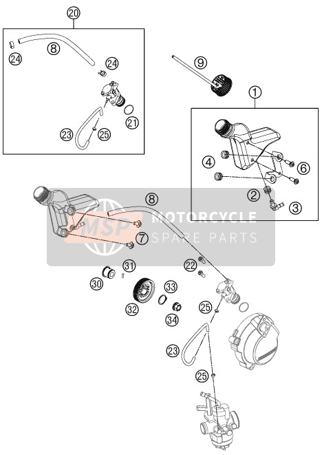 KTM 50 SX Mini EU 2020 Lubricating System for a 2020 KTM 50 SX Mini EU