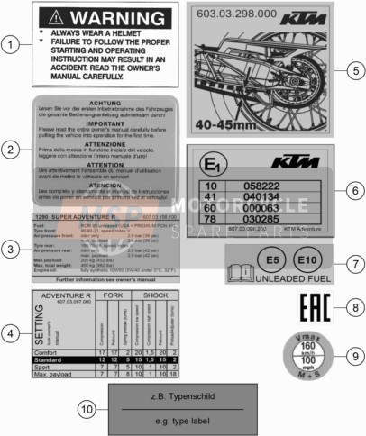 KTM 1290 Super Adventure R EU 2020 Technic Informatie Sticker for a 2020 KTM 1290 Super Adventure R EU