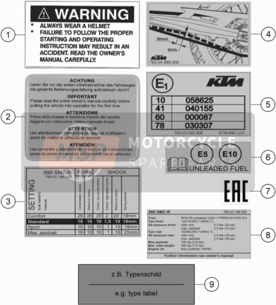 KTM 690 SMC R US 2020 Technical Information Sticker for a 2020 KTM 690 SMC R US