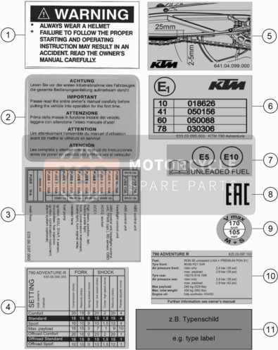 KTM 790 Adventure R CN 2020 Technical Information Sticker for a 2020 KTM 790 Adventure R CN