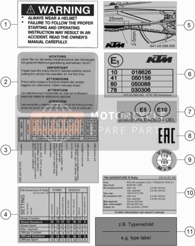KTM 790 Adventure R Rally US 2020 Technical Information Sticker for a 2020 KTM 790 Adventure R Rally US