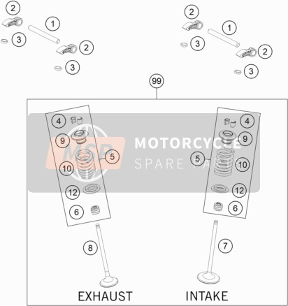 KTM 250 EXC-F EU 2021 Commande de soupape pour un 2021 KTM 250 EXC-F EU