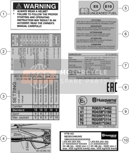 Autocollant d'information technique 1