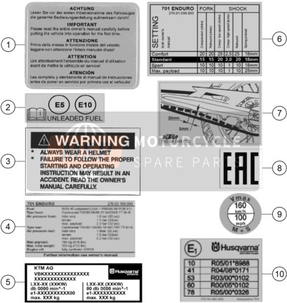 Husqvarna 701 ENDURO 2023  Technic Information Sticker 2 for a 2023 Husqvarna 701 ENDURO
