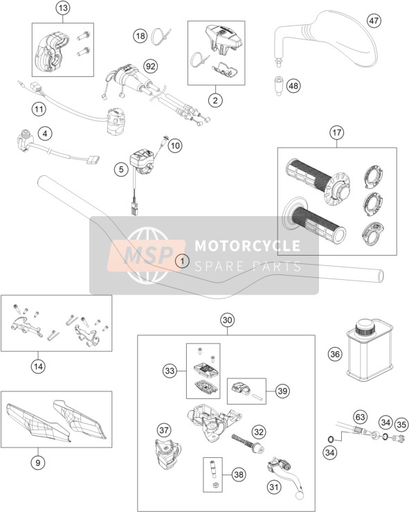 Husqvarna FE 250 CKD 2022 Guidon, Les contrôles pour un 2022 Husqvarna FE 250 CKD