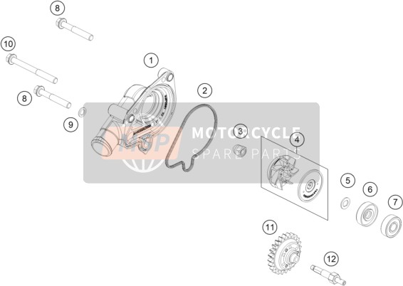 Husqvarna TC 250 2023 Pompa dell'acqua per un 2023 Husqvarna TC 250