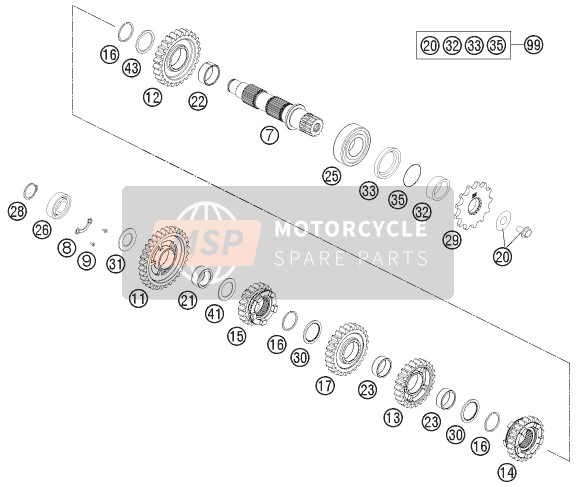 Husqvarna FE 350, Europe 2015 Transmisión II - Eje contrario para un 2015 Husqvarna FE 350, Europe