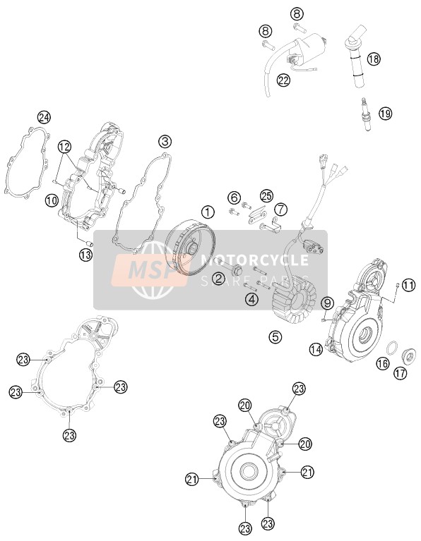 Husqvarna FE 350, Australia 2015 Système de mise à feu pour un 2015 Husqvarna FE 350, Australia