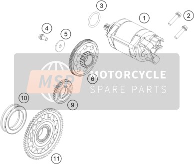 Démarreur électrique