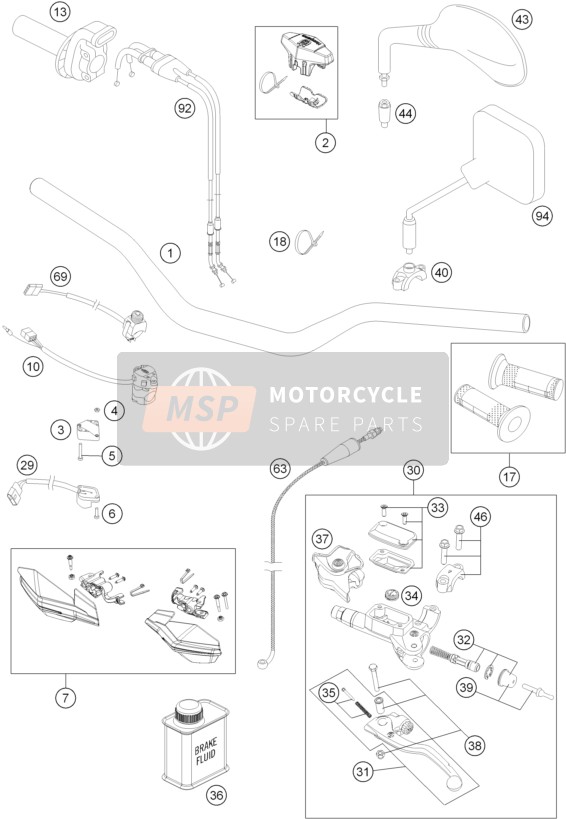 Husqvarna FE 250, Europe 2015 Guidon, Les contrôles pour un 2015 Husqvarna FE 250, Europe