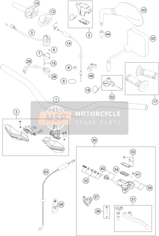 Husqvarna TE 125, Europe 2015 Handlebar, Controls for a 2015 Husqvarna TE 125, Europe