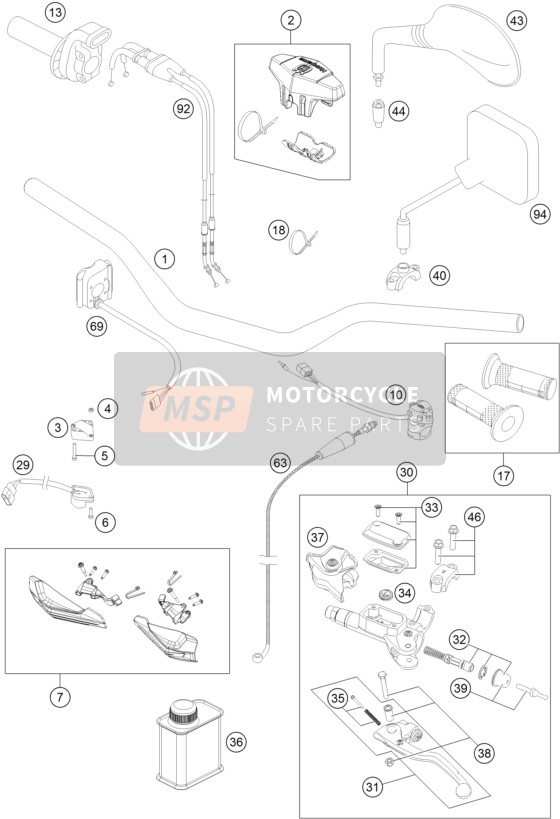 Husqvarna FE 350, Australia 2015 Guidon, Les contrôles pour un 2015 Husqvarna FE 350, Australia