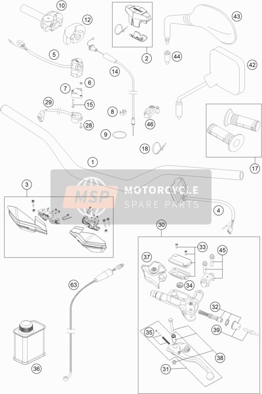 Husqvarna TE 250, Australia 2015 Guidon, Les contrôles pour un 2015 Husqvarna TE 250, Australia