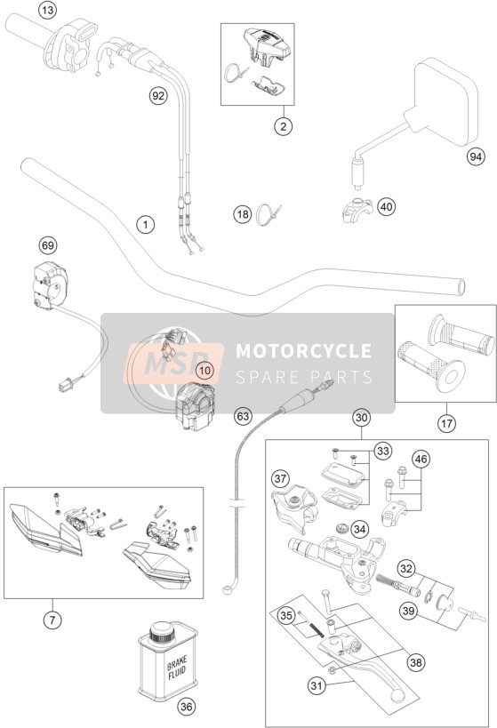 Husqvarna FE 350s, United States 2016 Manubrio, Controlli per un 2016 Husqvarna FE 350s, United States